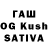 Кодеиновый сироп Lean Purple Drank Jovi Siagian